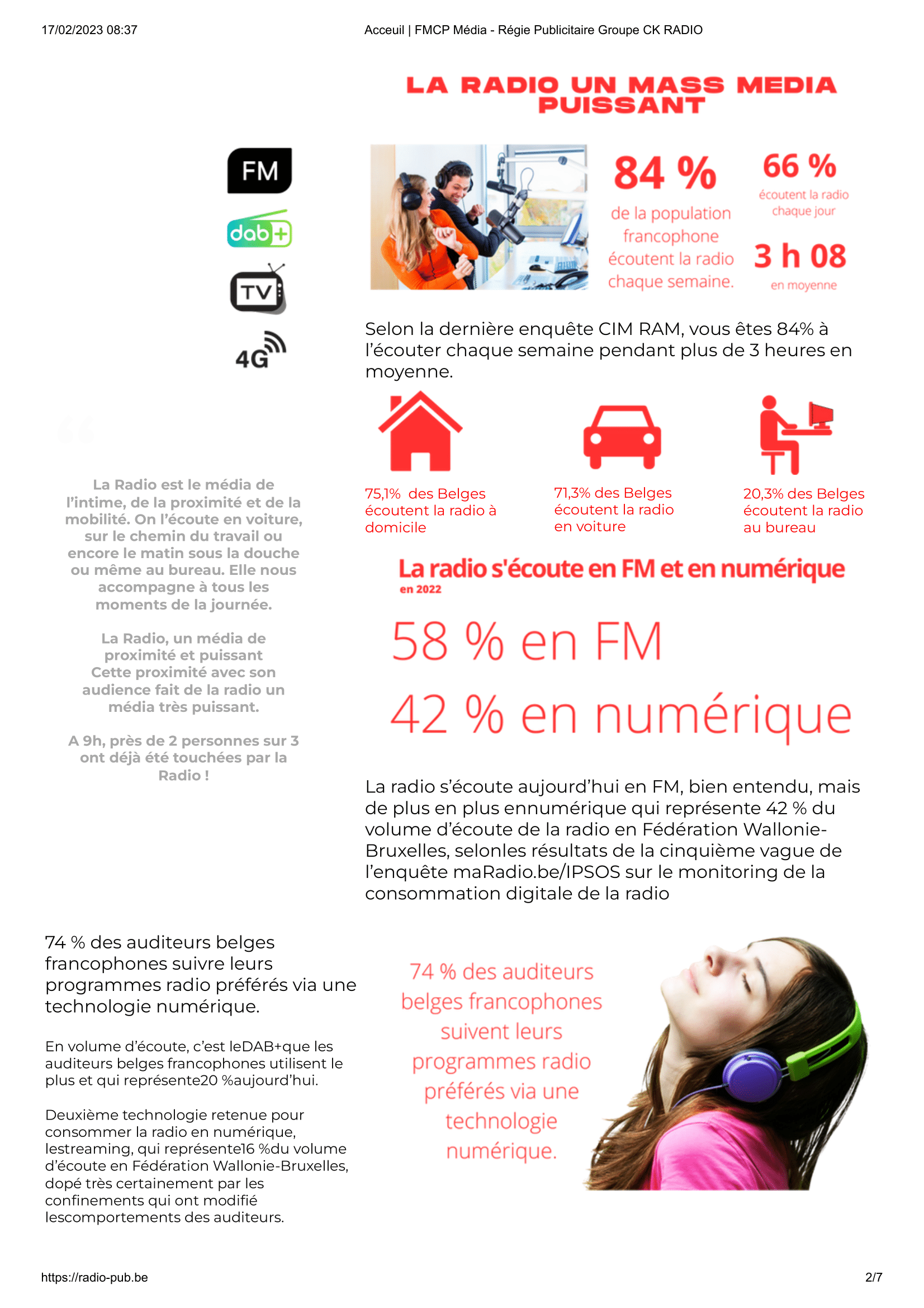 Acceuil _ FMCP Média - Régie Publicitaire Groupe CK RADIO-2.png (465 KB)